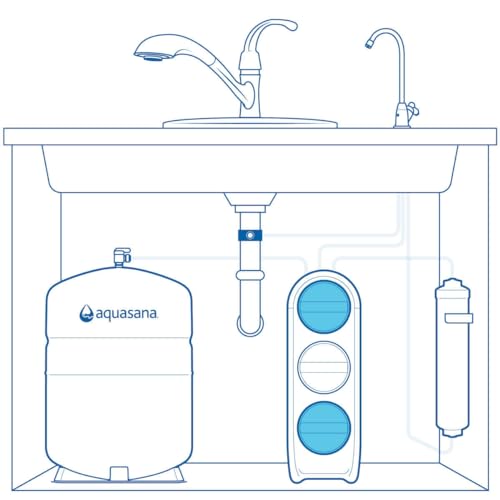 Image of Aquasana SmartFlow Reverse Osmosis Water Filter Stage 1 and Stage 3 Replacement Carbon and Advanced Claryum Filters Last 6 Months - Not Compatible with OptimH2O - Replacements only