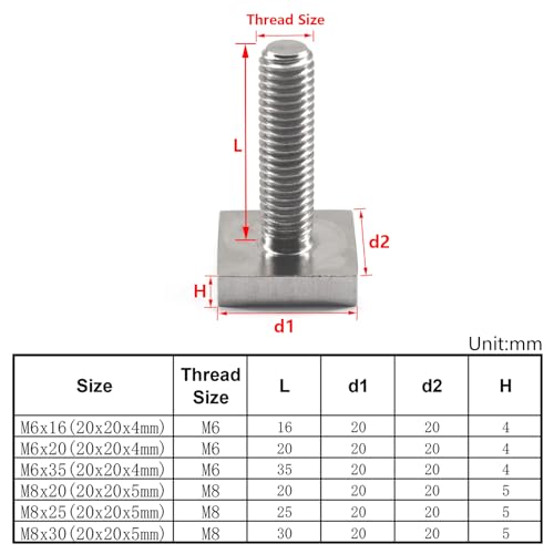 Image of M6x35mm Heavy Duty T Shaped Slot Bolts 304 Stainless Steel T Track Bolt For Roof Rack(10 Pieces)