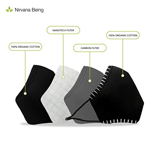 Image of airific by NIRVANA BEING 2.0 N95, FFP2 Washable and Reusable Mask for Adults | Anti Pollution Mask | Tested at International Labs Nano Technology Filter