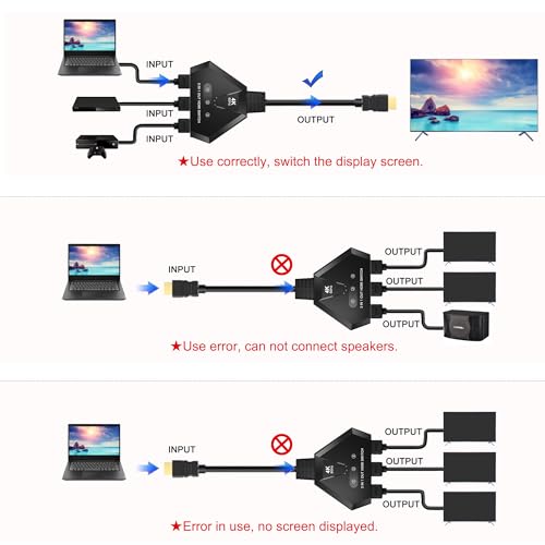 Whole Home 4K video switcher Bundle product image