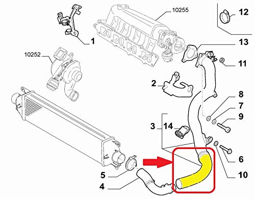 TUBO INTERCOOLER TURBO Per Fiat Doblo 1.3 D Multijet 52091408 EUR 19,78