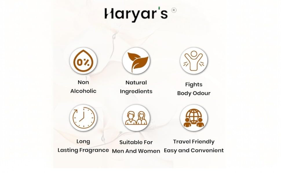 Haryar's Diptyque Tam Dao attar | inspired by sharukh khan - Image 9 thumbnail