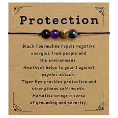 Protection