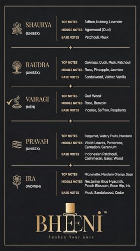 Image of Vairagi Eau De Parfum for Men | Oud Rose Saffron Incense Perfume | Long Lasting EDP 60ml | Premium Luxury Fragrance | Gift for Him