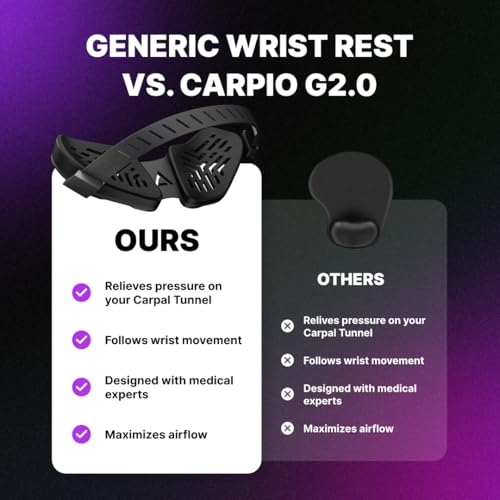 Image of DELTAHUB Carpio G2.0 - Right-Handed Truly Ergonomic Gaming Wrist Rest for Mouse, Gamer Approved, Pain Relief, Anti-Fatigue, Computer, Laptop, Esports, Silicone Strap, Easy Glide (Small, Right, Black)