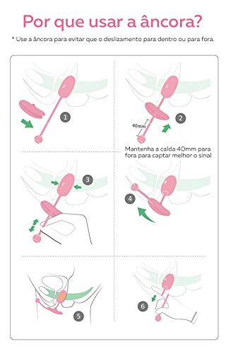 Kegel Vibrador Controle Sem Fio Wireless Internet Celular