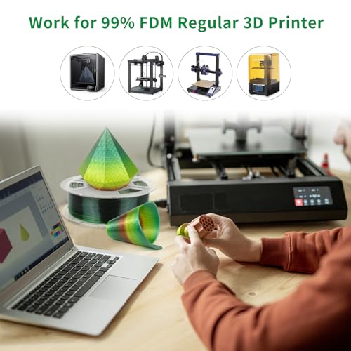 Image of iSANMATE Transparent Gradient PETG Filament 1.75 mm, Multicoloured 3D Printer Clear Filament 1 kg /2.2 lb Spool, Clear PETG Yellow Green Red