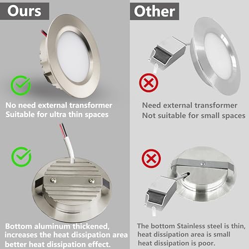 LED Einbaustrahler 230V 3W LED Spots Flach Einbauleuchten Einbauspots,Deckenstrahler Bohrloch 55-58mm und 15mm Flache,IP44 Deckenspots für Badezimmer,Küche,Wohnzimmer,4er Set (Nickel Warmweiß 3000K)