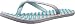 adidas Performance Women's Eezay Dots W Athletic Sandal