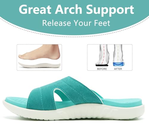 Image of KuaiLu Womens Fashion Orthotic Slides Ladies Athletic Yoga Mat Memory Foam Walking Sandals Thick Cushion Recovery Summer Beach Slippers Comfortable Plantar Fasciitis Arch Support