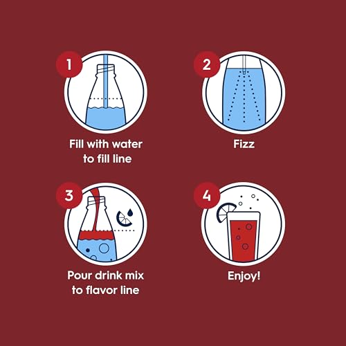 Image of Sodastream MTN Dew Code Red Regular New Pour Bottle Drink Mix 14.9 Fl Oz (Pack of 4)