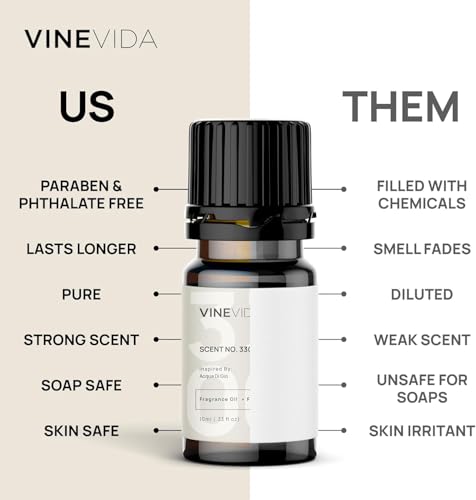 Image of VINEVIDA Luxury Hotel Scent Collection - Set of 8 Premium Fragrance Oils - 5 Star Hotel Essential Oil, Fragrance for Home Diffusers, Soap & Candle Making