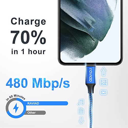 RAVIAD USB C-kabel, 2 stuks 2 m, oplaadkabel, USB C nylon, snellaadkabel, type C oplaadkabel voor Samsung Galaxy A12/A52s/S10, Huawei P40/P30, Google Pixel, POCO X3 PRO, OnePlus Nord 2, blauw - Image 4