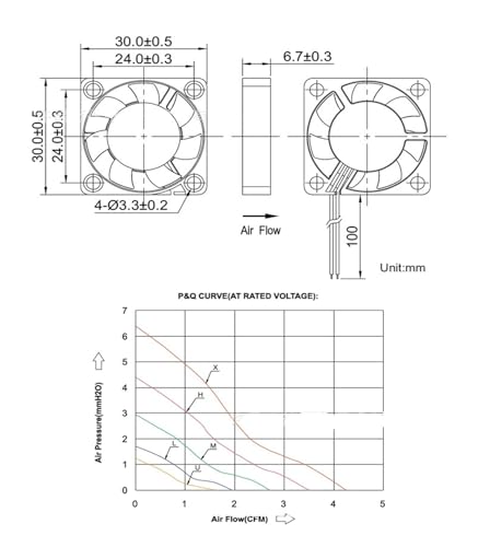Ventilador impresora 3D 12V 30x30x7mm extractor de calor para extrusor y electrónica 3
