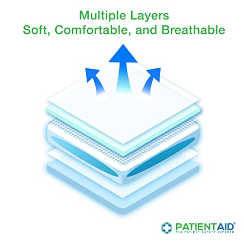 Patient Aid 34" X 36" Positioning Bed Pad With Handles | Incontinence Mattress Bedding Protector Liner Underpad | With Straps For Easy Lift Transfer | Reusable Washable Waterproof | Hospital Quality #TOP5