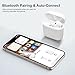 Wireless Charging Case Compatible with AirPod 2 1, Air Pod Charger Case Replacement with Bluetooth Pairing Sync Button, No Earbuds,White