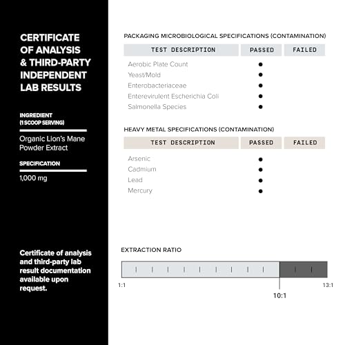 Image of Toniiq Lion's Mane Powder - Ultra High Potency 10:1 Extract with 30% Polysaccharides - Highly Concentrated - Third-Party Lab Tested - 90g