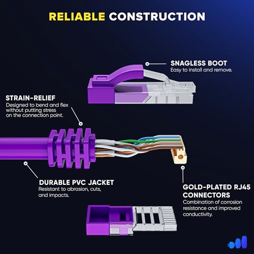 Maximm Cable Ethernet Cat 6 50 ft (6-Pack) miniatura 3