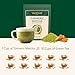 CÚRCUMA + MATCHA Té Verde En Polvo - MEJORES MEZCLAS DE SUPERFOODS...