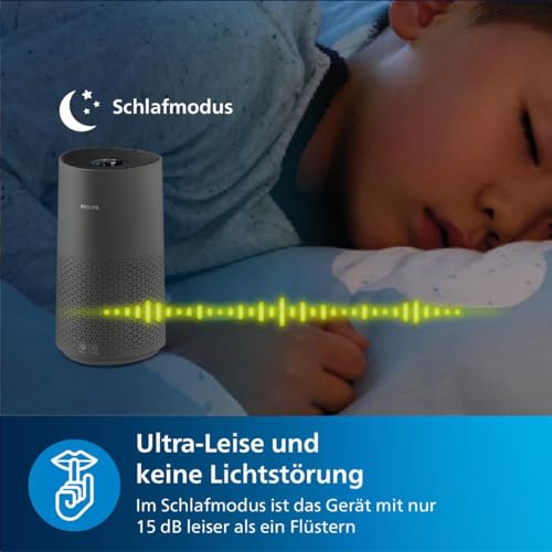 Philips Luftreiniger Smart 1000i Serie - Reinigt Räume zu 78 m² - Entfernt 99,97% der Pollen, Allergien, Staub und Rauch - Wi-Fi-Konnektivität - Ultraleise und niedriger Energieverbrauch - AC1715/11