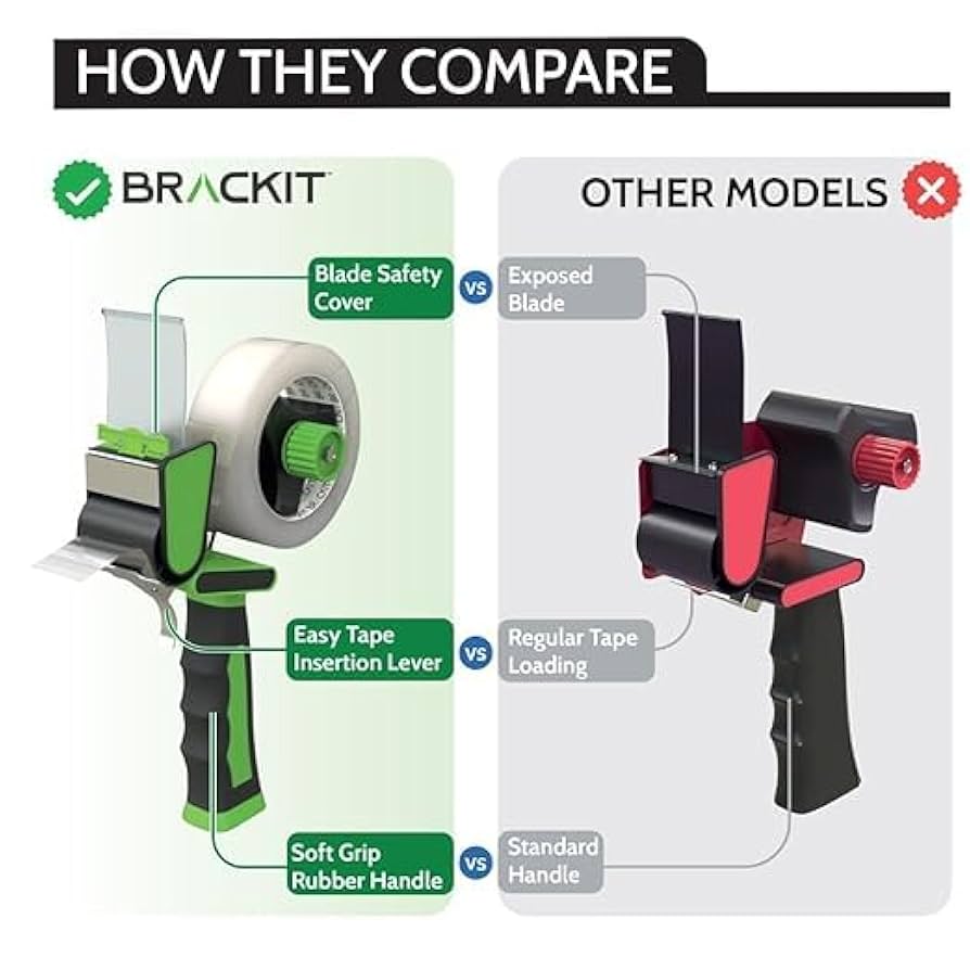 Shipping Tape Bracket Tape Gun, Pack Of 6 Clear Rolls 48mm X 66m Strong Heavy Duty Packing Tape For Regular Use Or Moving U2013 Easily Seals Your Parcels And Boxes Packing Tape