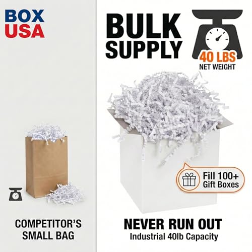 Image of Box USA White Crinkle Paper Filler (40lb) - Shredded Paper for Basket Stuffing, Shipping, Packaging, Confetti, Crafts & Holidays - Crinkle Cut