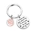 ZNOSVEI Pet Memorial Gifts For Pet Loss Gifts Loss Of Dog Sympathy Gift Pet Remembrance Gift Pet Memory Gifts Pet Bereavement Gifts Loss Of A Pet Jewelry In Memory Of Pet Keychain