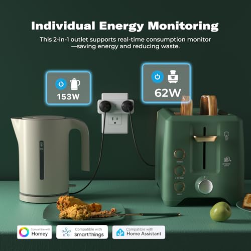 THIRDREALITY Smart Dual Plug 2 Pack, Zigbee 2-in-1 Smart Outlet with Independent Control and Power Monitoring, Zigbee Repeater, Compatible with Home Assistant(ZHA/Z2M), SmartThings, Homey, Hubitat
