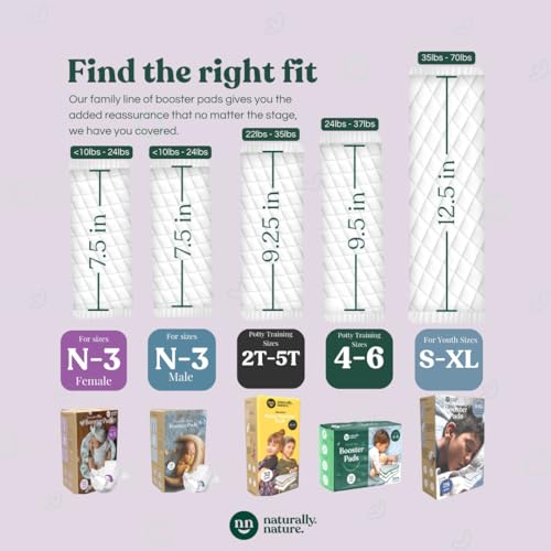 Naturally Nature Diaper Booster Pads Stop Nighttime Leaks, Adhesive Liners for Baby Overnight Diapers - Size N-3 Girls, 64-Pack - Disposable Diaper Pads for Infants