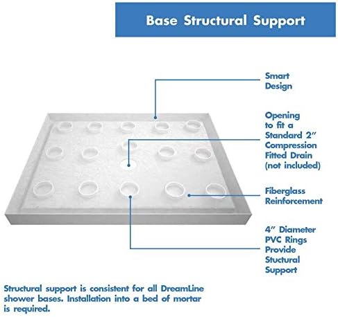 Miniatura 4 de DreamLine QWALL-Tub - Kit de pared trasera para bañera DL-6071C-01