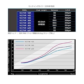 デザインチューニング ベクター 60S 41N7Ux-3fML._UF350,350_QL80_.jpg