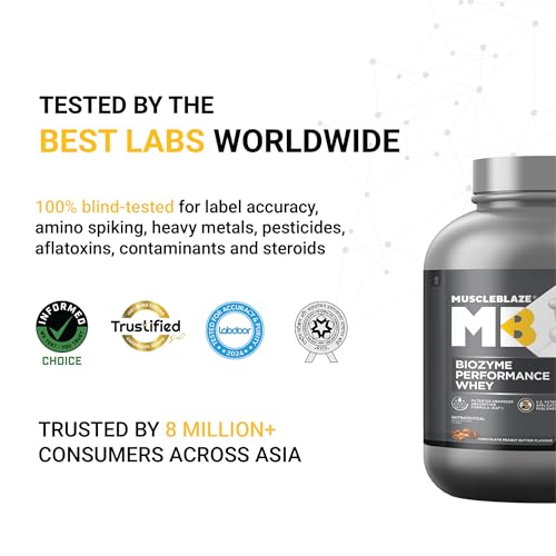 MuscleBlaze Biozyme Performance Whey Protein Powder, Chocolate Peanut Butter (2kg / 4.4lbs) | 25g Protein Per Scoop | Clinically Tested 50% Higher Protein Absorption