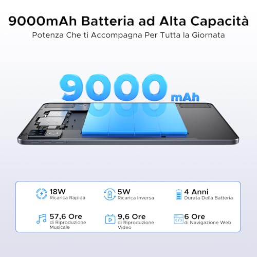 DOOGEE U12 Tablet 12 Pollici, Tablets Android 16, 90Hz 2000*1200 24GB RAM+128GB ROM/TF 2TB, Octa-Core PC, 5G WiFi/9000mAh/Gemini AI/Widevine L1/13MP+8MP/OTG/BT5/FACE ID/Doppi altoparlanti/3.5mm Jack - Immagine 2