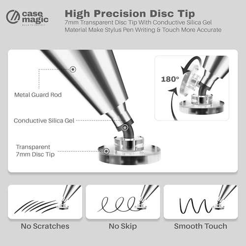 Image of 2 in 1 Universal Stylus Pen with Fine Point Disc Tip+ Rubber Fiber Tip| for Smartphone /Tablet /iPad /Pro /Air /iPhone /iOS /Android /All Touch Screens| Aluminum Body (White)