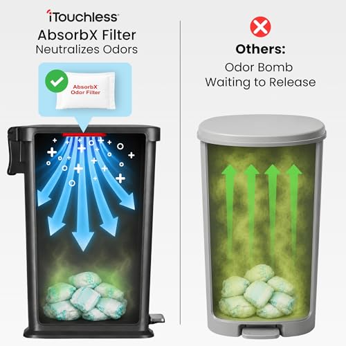 Image of Patented 13 Gallon STEP Diaper Pail - Fits Kitchen Bags, Odor Filter Baby Trash Can, 135 Diaper Capacity, No Refills Needed, for Nursery Diapers and Adult Incontinence Underwear - Matte Black