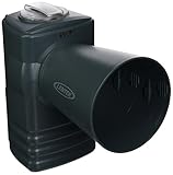 Lentek Super Bark Free Dog Training Device