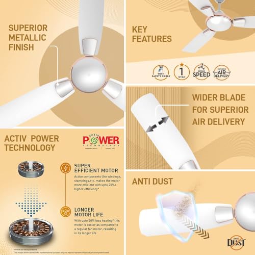 Image of Crompton Highspeed Toro 1200 mm Designer Ceiling Fan | BEE Star Energy Rating | Anti-Dust | Active Power Technology | Upto 50% Less Heating | 2 Year Manufacturer Warranty | Silver Magic White