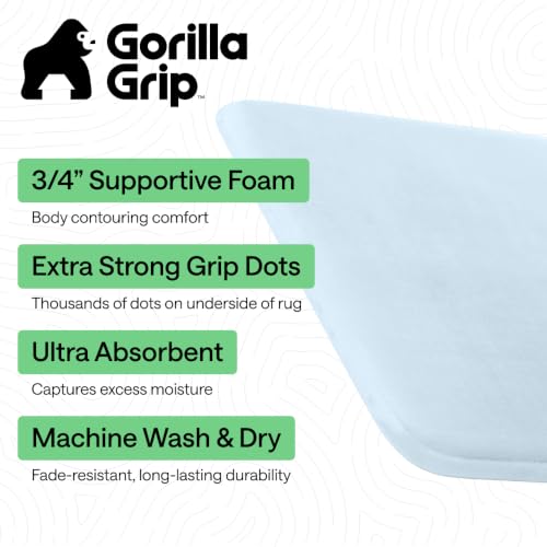 Image of GORILLA GRIP Memory Foam Bath Rugs, Soft Absorbent Velvet Bathroom Mats, Durable Dots on Underside, Machine Washable Bathmat, Carpet Rug Room Decor for Shower Floor, 30x20 Mat, Light Blue