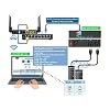 2-Outlet Remote Power Reboot Controller with Web GUI
