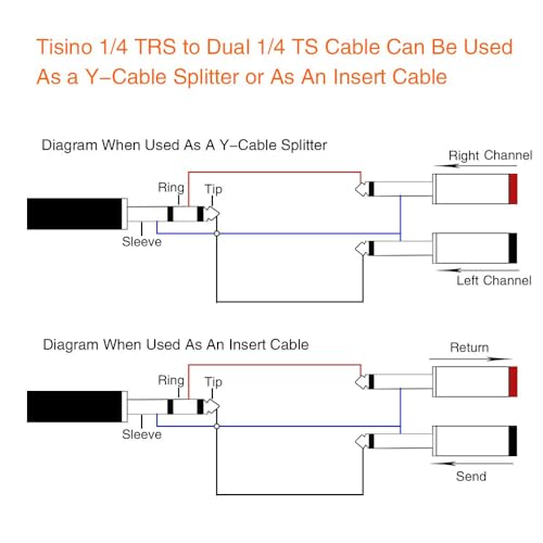 Image of MX 6.35mm (1 /4 Inch) Male to Dual 6.35mm Male Audio Splitter Cable 0.5m | 1 /4 inch Instrument Y Cable for Guitar, Amplifier, Mixer, Speaker, Keyboard & Audio Equipment