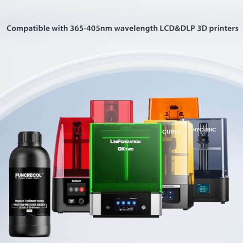 Resina 3D de alta precisión y resistente al impacto y desgaste - FUNCECOL - Fernando Cortés Resina 3D de alta precisión y resistente al impacto y desgaste - FUNCECOL - Fernando Cortés