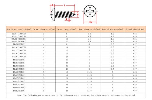 ORANXIN M4 x 20mm 100 Stk Kohlenstoffstahl Runder Kopf Holzschrauben Kreuzschlitz Mushroom Selbstschneidend Schrauben – Bild 8