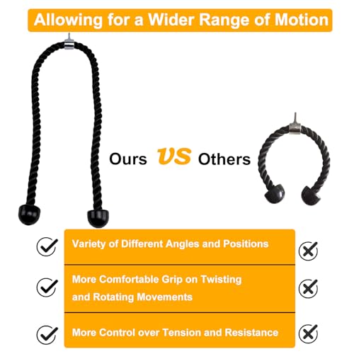 FOLUXING Long Tricep Rope for Home Gym Pulley System,54 Inch Tricep Rope Cable Attachment, Tricep Pull Down Rope for Public Gym by FOLUXING - Image 3