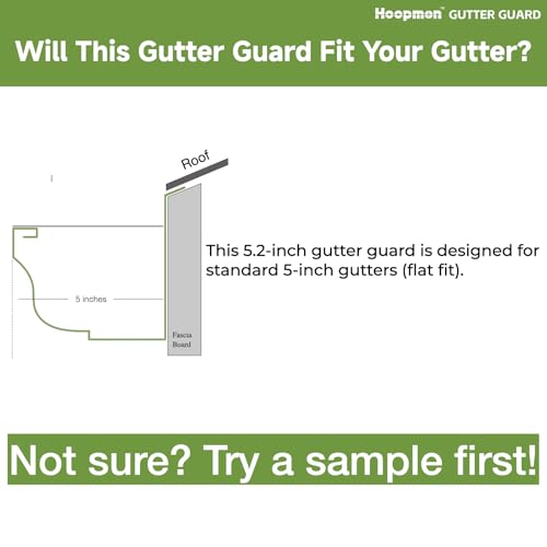 Image of 5 Inch Gutter Guard, 100% Stainless Steel High-Flow Leaf Screen