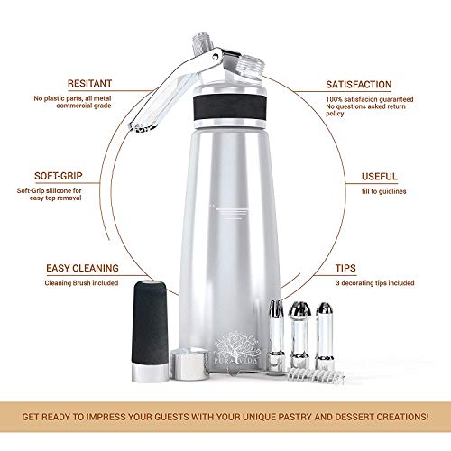 Pura Vida Professional Whipped Cream Dispenser Stainless Steel Decorating Tips – Durable Aluminum Whip Cream Canister - Perfect Cream Whipper Maker for Gift, Dishwasher Safe Whip Cream Dispenser