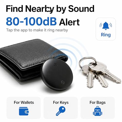 RGIMF GPS Tracker 2-Pack