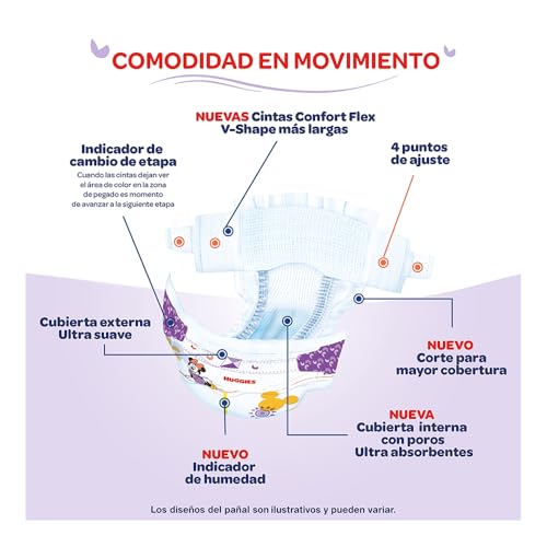 Reviews de Pañales bio baby etapa 6 los 10 mejores. 17