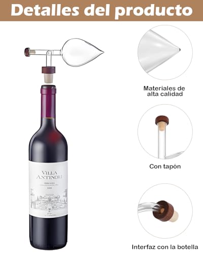 Catálogo para Comprar On-line Decantadores que Puedes Comprar On-line. 27 Imagen adicional
