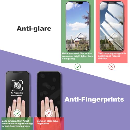Image of 2-Pack Matte Screen Protector for iPhone 12 Pro Max 6.7-Inch, Auto Dust Removal, No Bubbles, High Definition Clear, Easy Installation