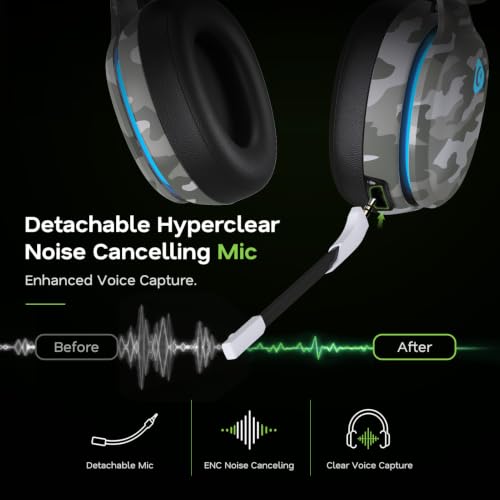 Image of AOC 2.4GHz Wireless Gaming Headset for PS5, PS4, PC, Switch, 45Hr, Camo | Bluetooth 6.0 Gaming Headphones with Noise Canceling Mic, 7.1 Virtual Surround, Great for Fortnite & Call of Duty /FPS Gamers